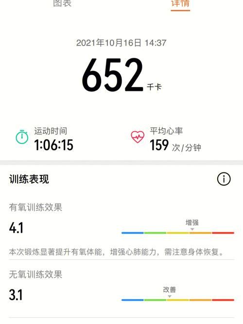 趙奕然減肥怎么樣