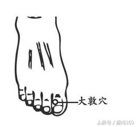 幾個(gè)穴位簡單按一下，肝臟調(diào)理的更好又能把火氣推出去！