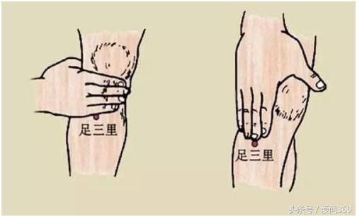 幾個(gè)穴位簡單按一下，肝臟調(diào)理的更好又能把火氣推出去！