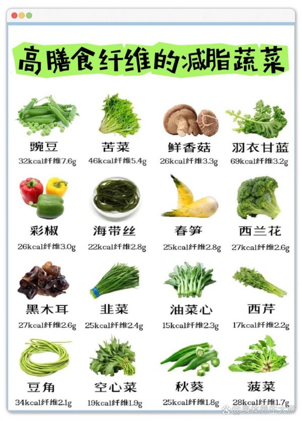 https://selfpage-gips.cdn.bcebos.com/ef4b8b5df867815a3ebe7b33213f30c4.jpg