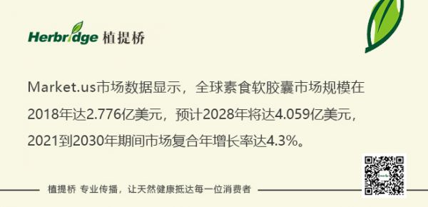 一、植物基膠囊的良好性能