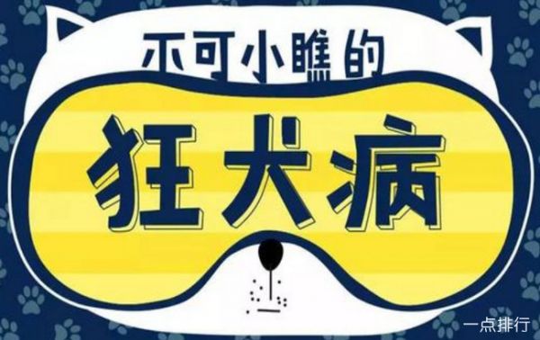 世界上十大必死病 艾滋病只能排第二