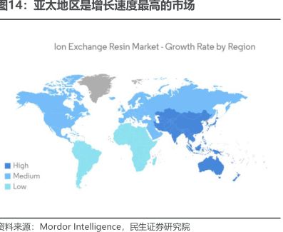 亞太地區(qū)是增長速度最高的市場-小牛行研(hangyan.co)-AI驅(qū)動的行業(yè)研究數(shù)據(jù)服務(wù)