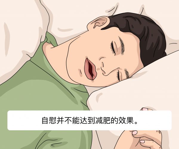 自慰能減肥嗎.jpg