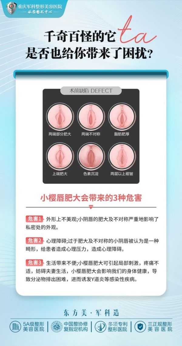 肥大困擾多？重慶軍科修復(fù)術(shù)重拾舒適生活