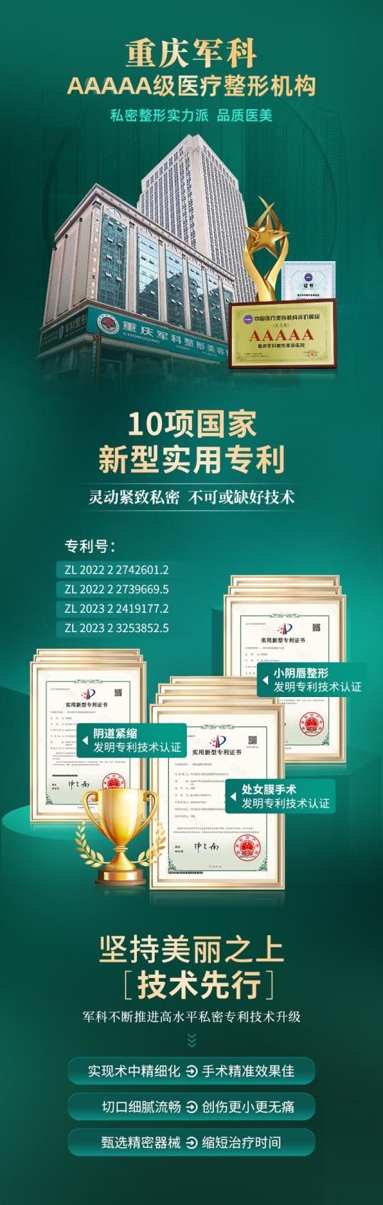 肥大困擾多？重慶軍科修復(fù)術(shù)重拾舒適生活