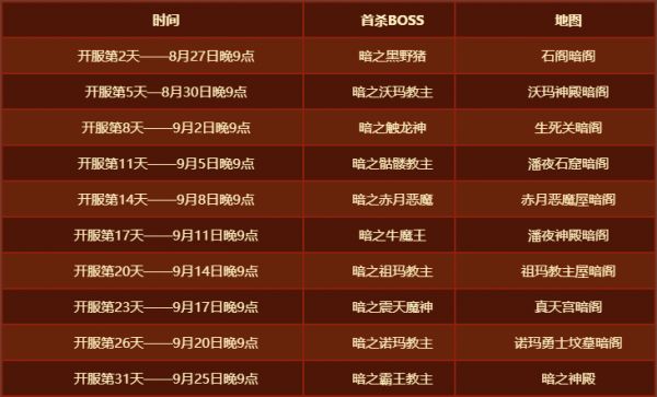 传奇36