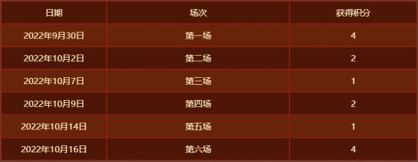 传奇37