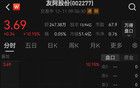 芯片重組“蛇吞象”，漲停！