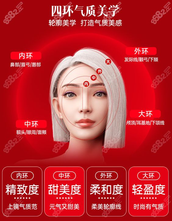 四環(huán)美學(xué)注射8682.cc