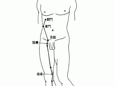 肝经到膝窝