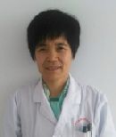 張慧