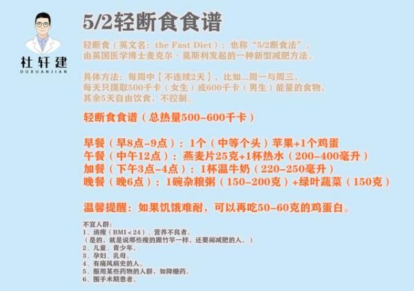 52轻断食减肥的正确姿势（内附食谱）......