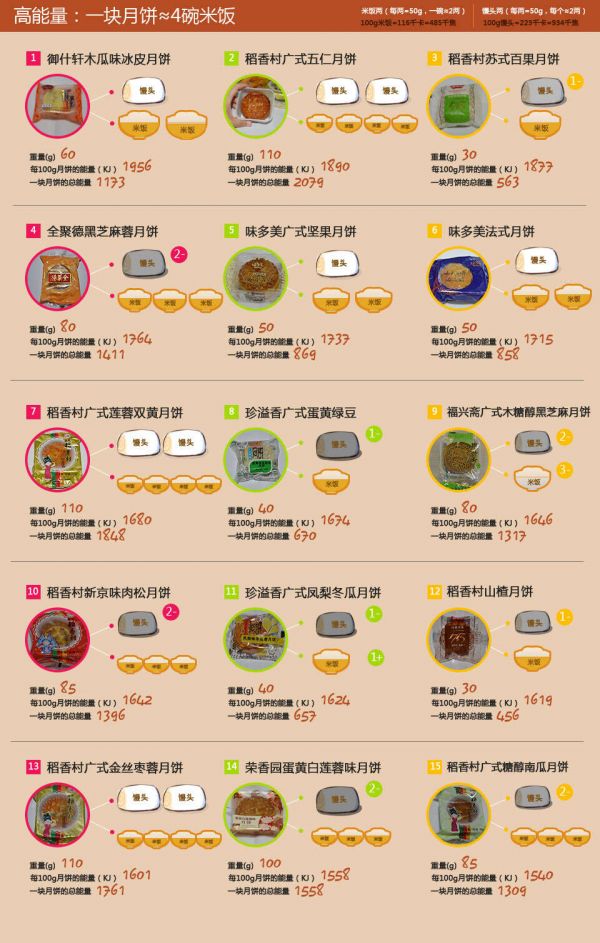 大底圖,不限高度