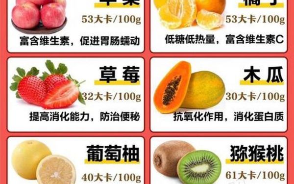 北京方便面的熱量,方便面熱量分析：從低熱量到高熱量，讓你更了解你所吃的食物-第1張圖片-萬福百科