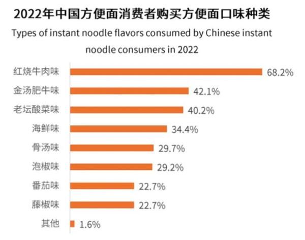 　　圖片來(lái)源：艾媒咨詢