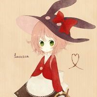 頭像