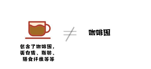 咖啡本無罪｜誰說喝咖啡不健康？