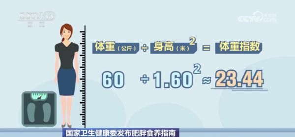 光靠运动就能瘦？这些误区必须知道！国家卫健委手把手教你科学减肥方法……