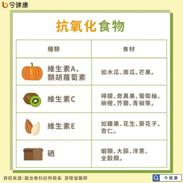 抗氧化食物。（圖／今健康提供）