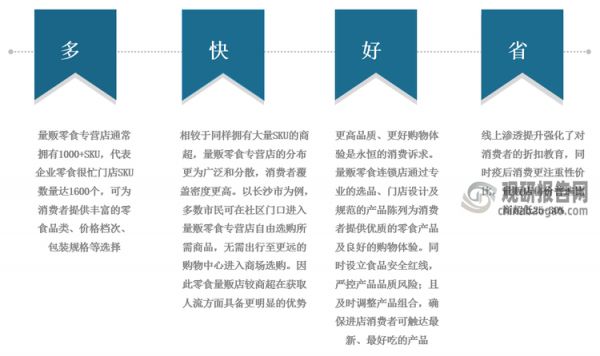 <strong>零食量贩店的“多快好省”</strong>