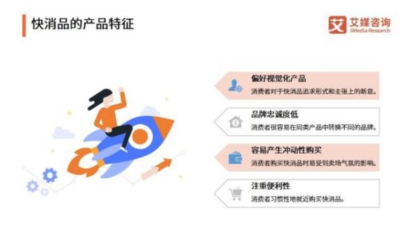2019年我國快消品行業(yè)發(fā)展現(xiàn)狀、規(guī)模、趨勢(shì)全剖析
