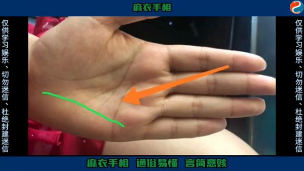 手相“健康線”詳細解析！