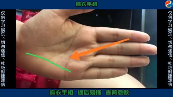 手相“健康線”詳細解析！