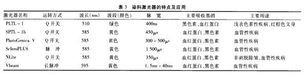 QQ截圖20170607103939.png