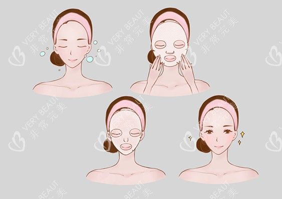 面部美白護(hù)理卡通示意圖