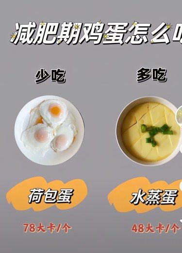 一個(gè)雞蛋不同做法的熱量