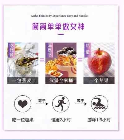 天然果蔬纖維燕窩肽壓片糖果：綜合養(yǎng)顏與減肥雙重效果實證分析