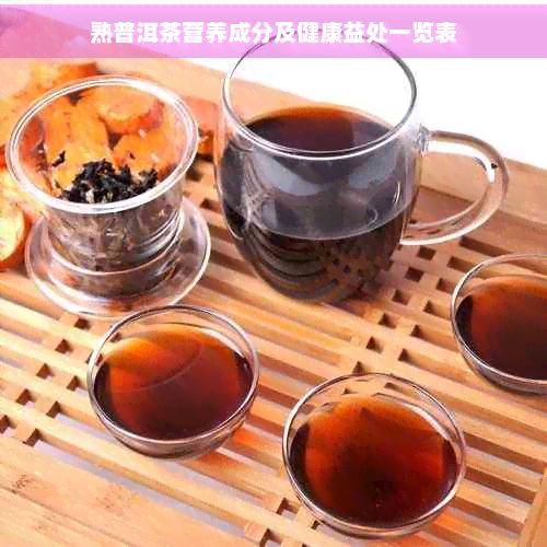 熟普洱茶營養(yǎng)成分及健康益處一覽表
