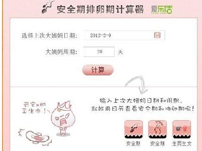 什么時候是安全期和排卵期 如何采用安全期避孕