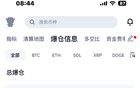 突然暴跌！超23萬人爆倉
