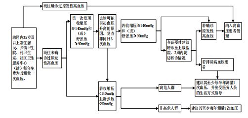 下載 (2).png