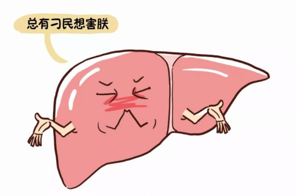 奧利司他可減少脂溶性維生素（A、D、E、K）的吸收