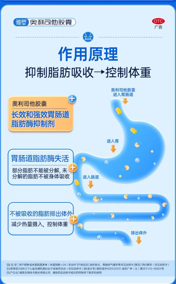 雅塑 奧利司他膠囊 0.12g*18粒 適合大基數(shù)肥胖或體重超重治療