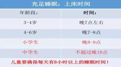 為什么我們建議跳繩長(zhǎng)高？被遺忘的殺手锏，別再錯(cuò)過孩子的長(zhǎng)高季