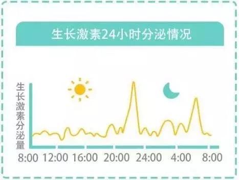 為什么我們建議跳繩長(zhǎng)高？被遺忘的殺手锏，別再錯(cuò)過孩子的長(zhǎng)高季