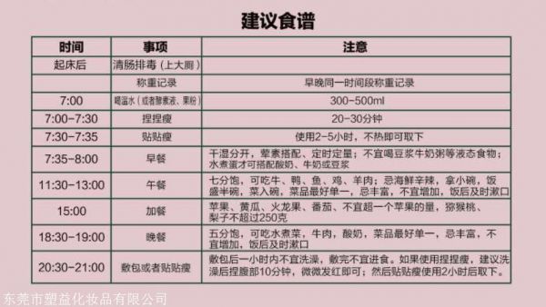 養(yǎng)森曲線捏捏瘦 價格有優(yōu)惠嗎 控制飲食嗎