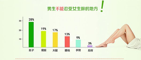 康寶萊一個(gè)療程多少錢(qián)，原來(lái)不過(guò)如此