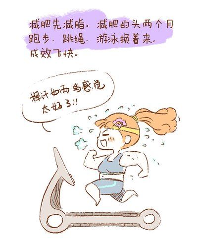 重庆健康减肥训练营费用