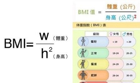 成都減肥訓(xùn)練營價格表