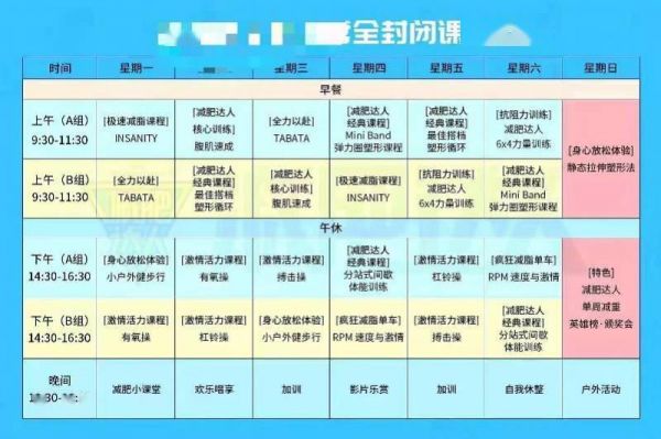 減肥訓(xùn)練營排名前十_減肥訓(xùn)練營哪個最好_減肥訓(xùn)練營排行榜
