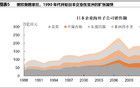 日本，又給世界上了一課！