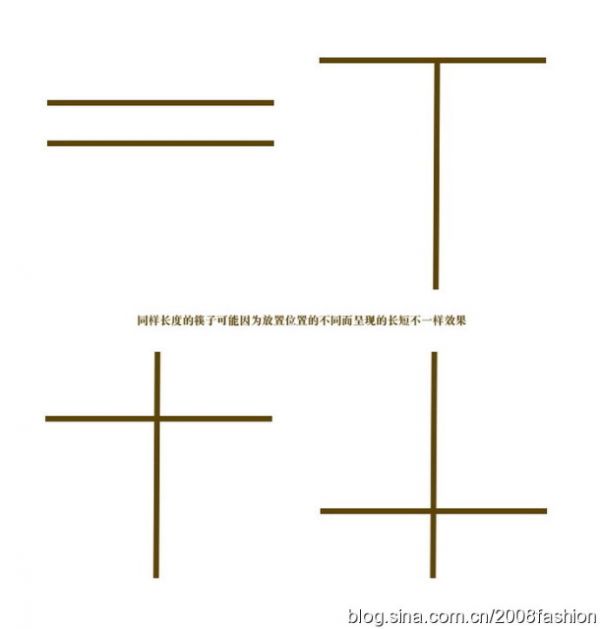 美女模特形體論