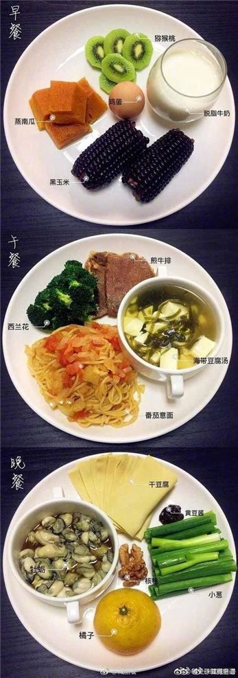 模特必備，一日三餐減肥食譜(1)