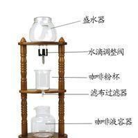 你所不了解的“冰滴咖啡”！時間+咖啡=昂貴價格