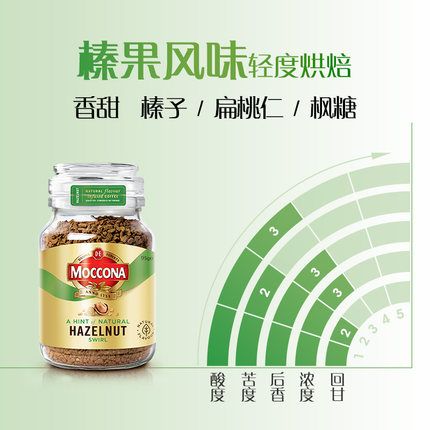 Moccona榛果風味